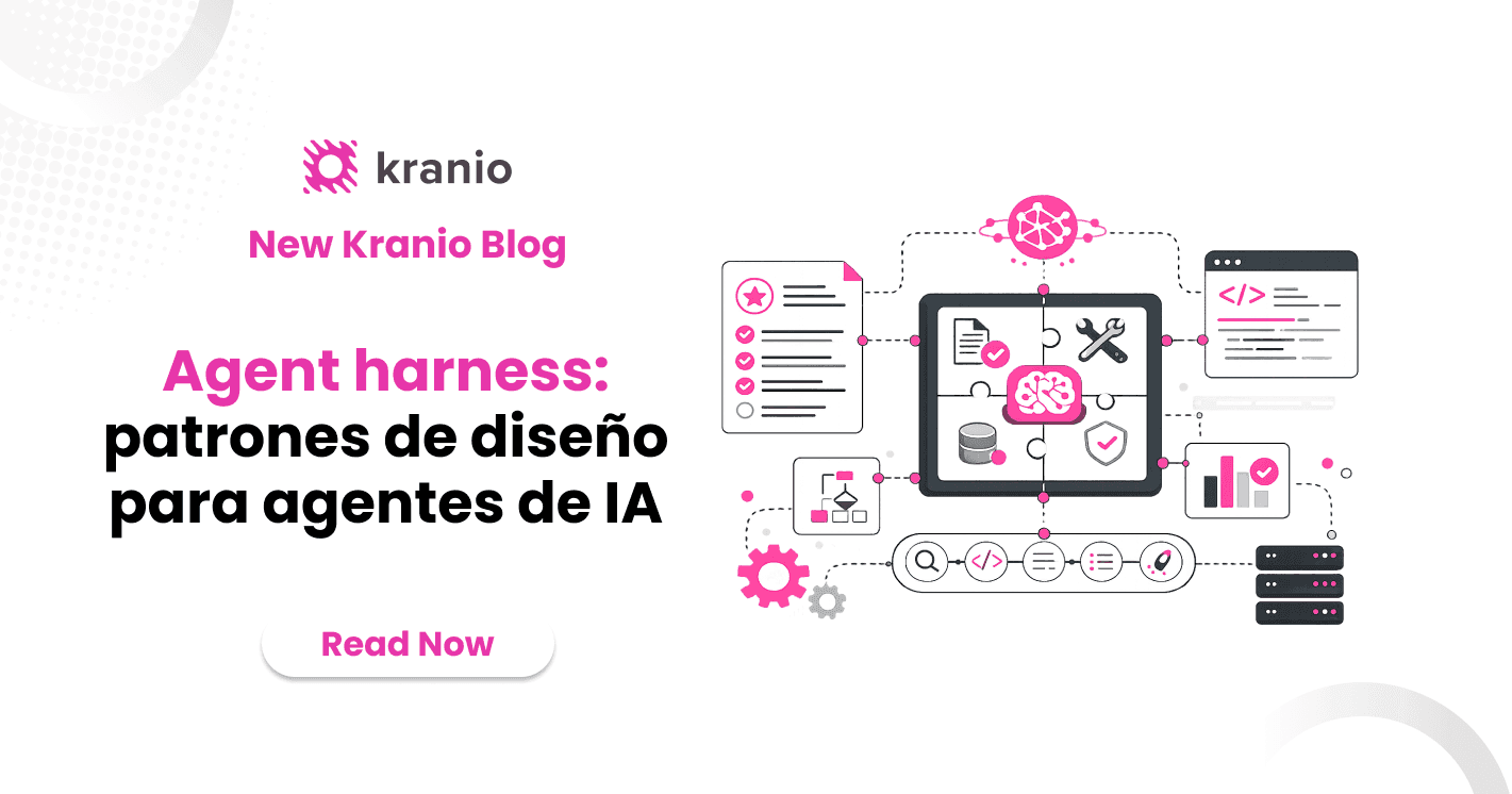 Agent harness: patrones de diseño para agentes de IA