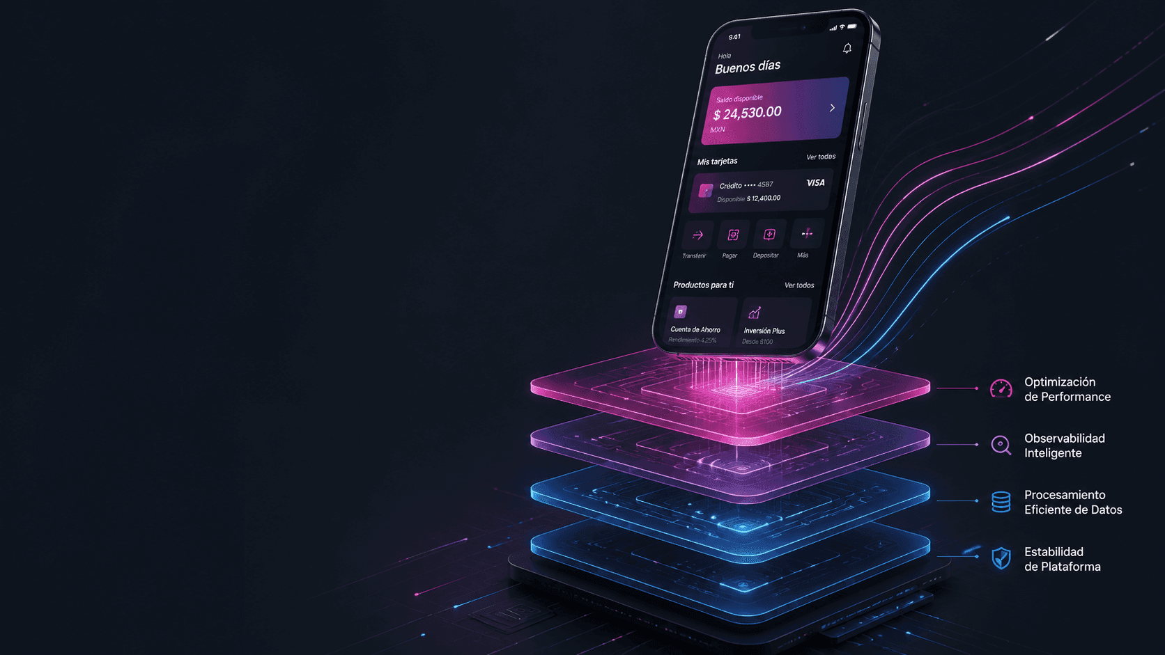 Performance Engineering para una App Bancaria de +500.000 Usuarios